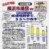 「こんにちは横浜市議団です」4.9号を発行しました