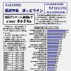 　FAXNEWS ほっとライン　No.２６３（2009年５月２９日）