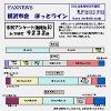 　FAXNEWS ほっとライン　No.２６９（2009年６月１９日）