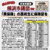 「こんにちは横浜市議団です」02.03号発行しました