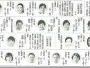 横浜市議選12候補発表　2022.5.27しんぶん赤旗